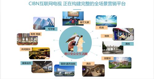 大屏大格局，新營銷新征程 CBN互聯網電視王建興引領融合銷售新潮流