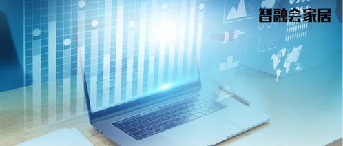 智融會家居 融合互聯網與實體店，以消費者為中心驅動行業繁榮